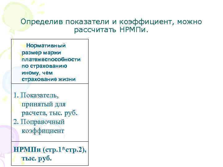 Определив показатели и коэффициент, можно рассчитать НРМПи. Нормативный размер маржи платежеспособности по страхованию иному,
