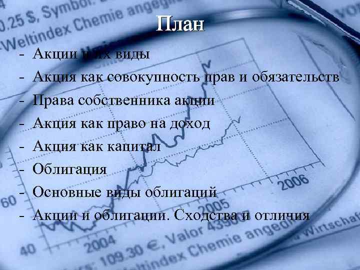 План - Акции и их виды Акция как совокупность прав и обязательств Права собственника