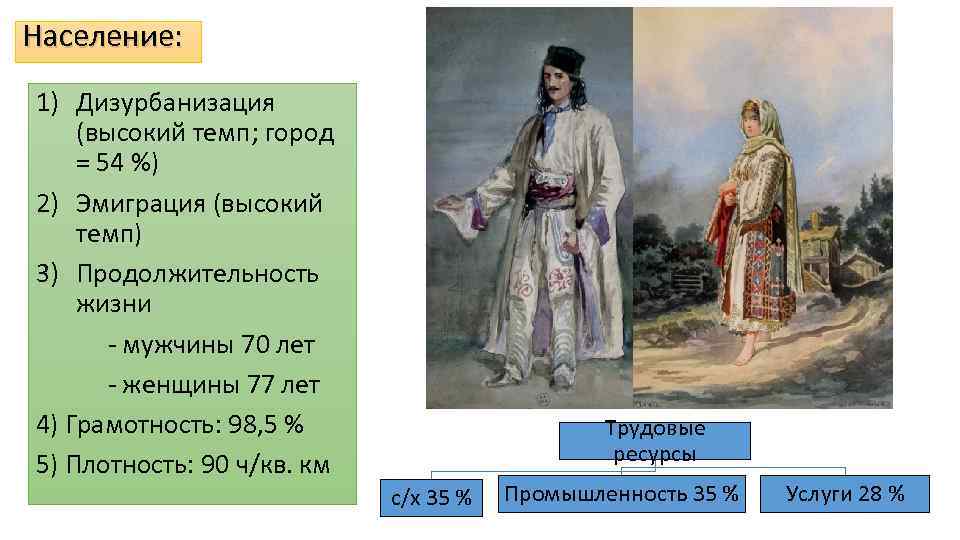 Население: 1) Дизурбанизация (высокий темп; город = 54 %) 2) Эмиграция (высокий темп) 3)