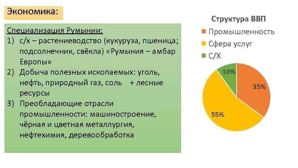 Специализация румынии