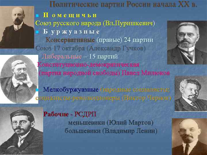 Политические партии России начала ХХ в. П омещичьи Союз русского народа (Вл. Пуришкевич) n