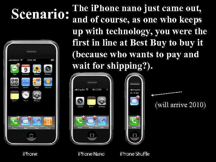 The i. Phone nano just came out, Scenario: and of course, as one who