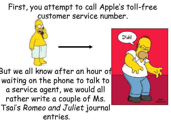 First, you attempt to call Apple’s toll-free customer service number. But we all know