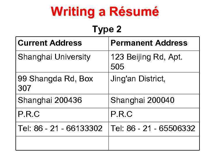 Writing a Résumé Type 2 Current Address Permanent Address Shanghai University 123 Beijing Rd,