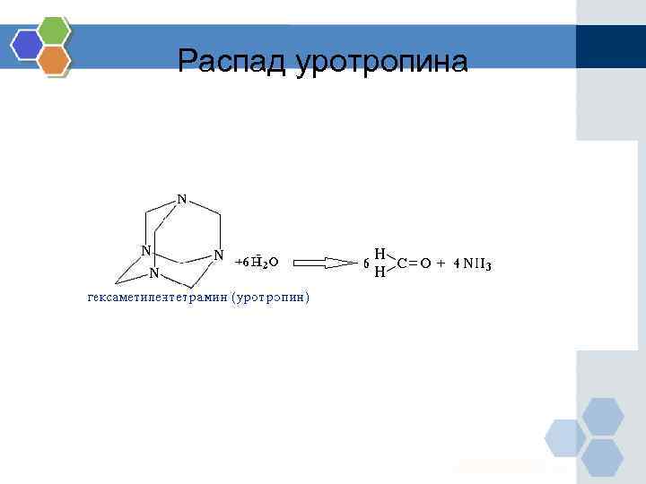 Распад уротропина 