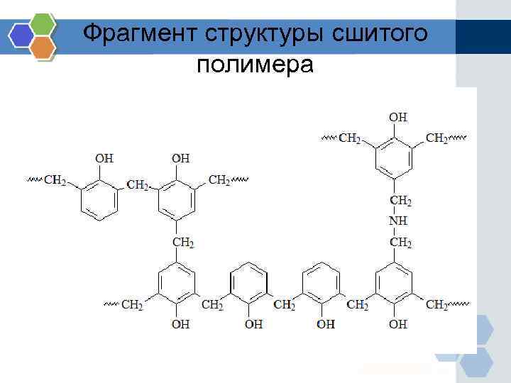 Фрагмент состав