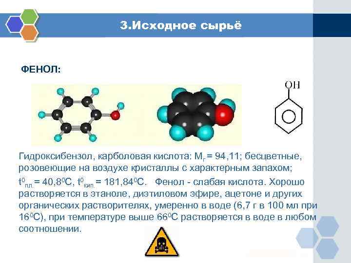 3. Исходное сырьё ФЕНОЛ: Гидроксибензол, карболовая кислота: Mr = 94, 11; бесцветные, розовеющие на