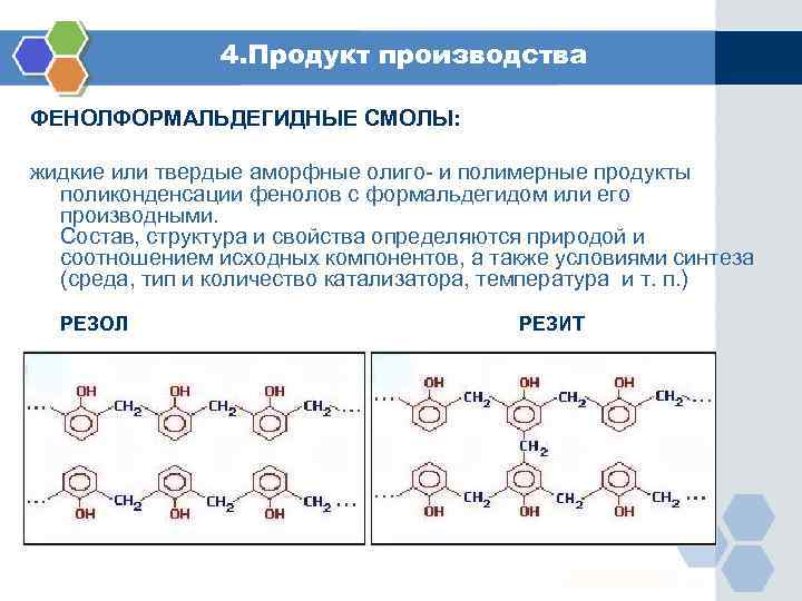 4. Продукт производства ФЕНОЛФОРМАЛЬДЕГИДНЫЕ СМОЛЫ: жидкие или твердые аморфные олиго- и полимерные продукты поликонденсации