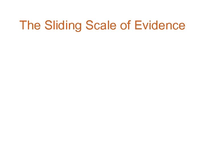 The Sliding Scale of Evidence 