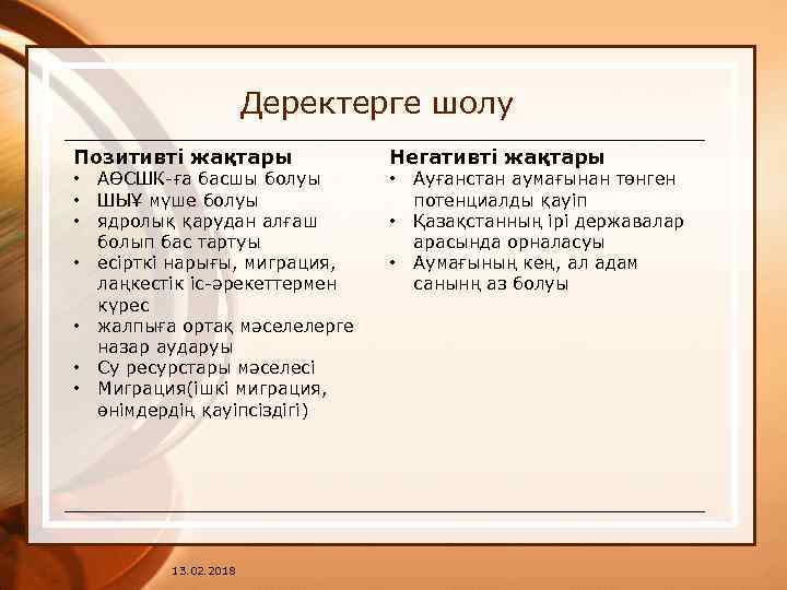 Деректерге шолу Позитивті жақтары Негативті жақтары • • АӨСШК-ға басшы болуы ШЫҰ мүше болуы