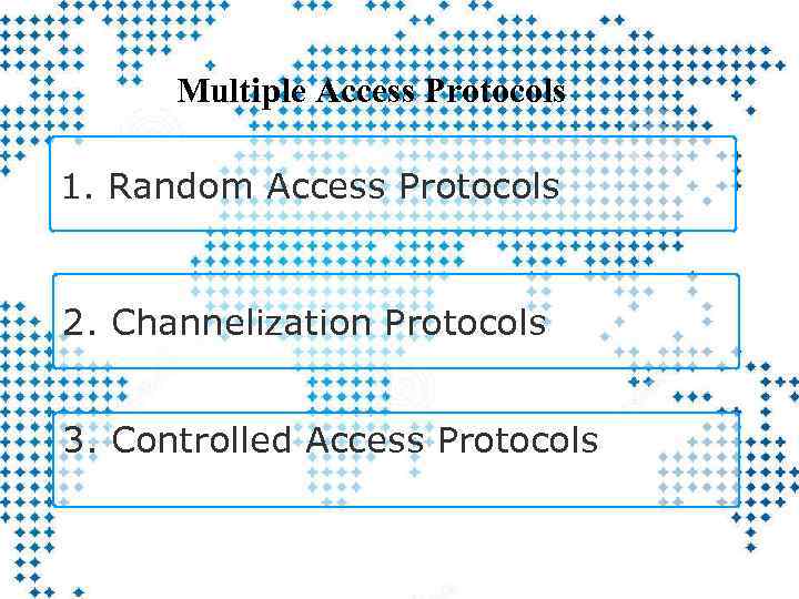 Multiple Access Protocols 1. Random Access Protocols 2. Channelization Protocols 3. Controlled Access Protocols