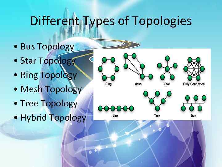 Different Types of Topologies • Bus Topology • Star Topology • Ring Topology •