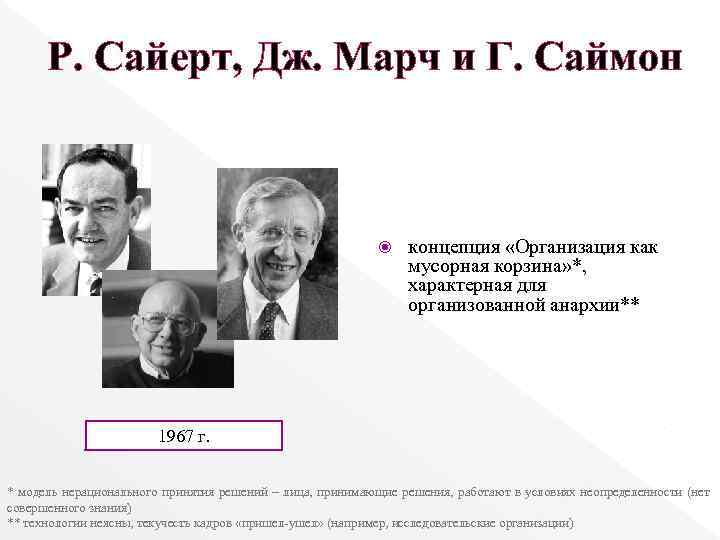 Р. Сайерт, Дж. Марч и Г. Саймон концепция «Организация как мусорная корзина» *, характерная