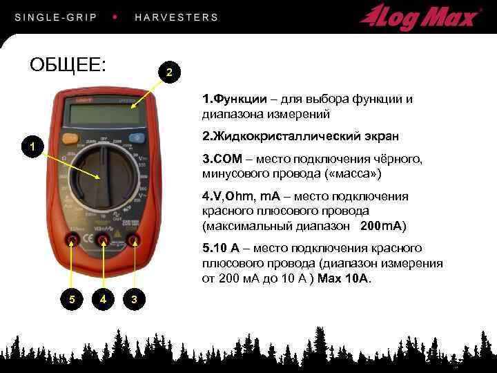 ОБЩЕЕ: 2 1. Функции – для выбора функции и диапазона измерений 2. Жидкокристаллический экран