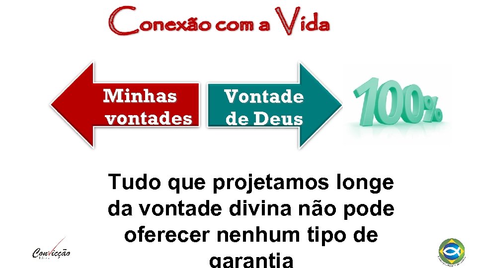 Minhas vontades Vontade de Deus Tudo que projetamos longe da vontade divina não pode