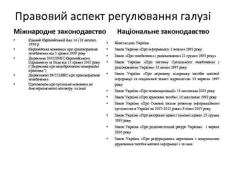 Правовий аспект регулювання галузі Міжнародне законодавство • • • Єдиний Європейський Акт 14 і