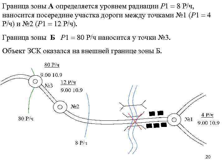 Граница зоны А определяется уровнем радиации Р 1 8 Р/ч, наносится посередине участка дороги