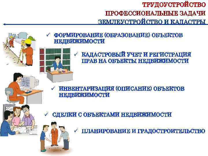 ТРУДОУСТРОЙСТВО ПРОФЕССИОНАЛЬНЫЕ ЗАДАЧИ ЗЕМЛЕУСТРОЙСТВО И КАДАСТРЫ ü ФОРМИРОВАНИЕ (ОБРАЗОВАНИЕ) ОБЪЕКТОВ НЕДВИЖИМОСТИ ü КАДАСТРОВЫЙ УЧЕТ