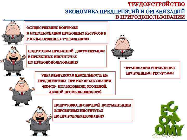 ТРУДОУСТРОЙСТВО ЭКОНОМИКА ПРЕДПРИЯТИЙ И ОРГАНИЗАЦИЙ В ПРИРОДОПОЛЬЗОВАНИИ ОСУЩЕСТВЛЕНИЕ КОНТРОЛЯ И ИСПОЛЬЗОВАНИЯ ПРИРОДНЫХ РЕСУРСОВ В