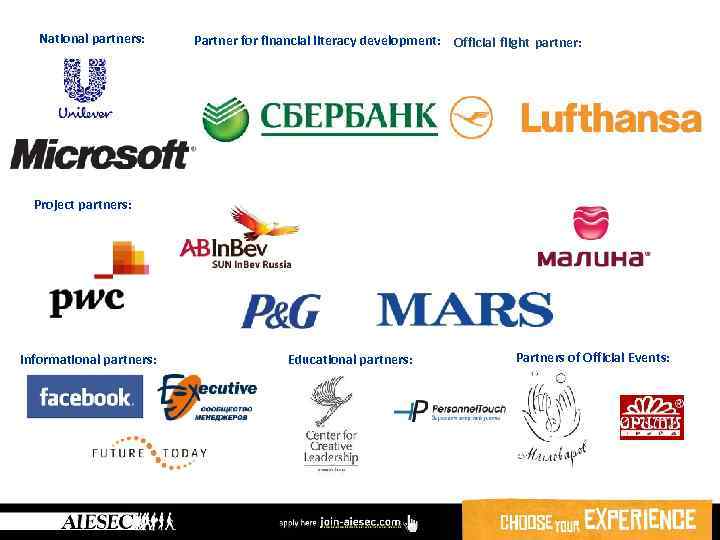 National partners: Partner for financial literacy development: Official flight partner: Project partners: Informational partners: