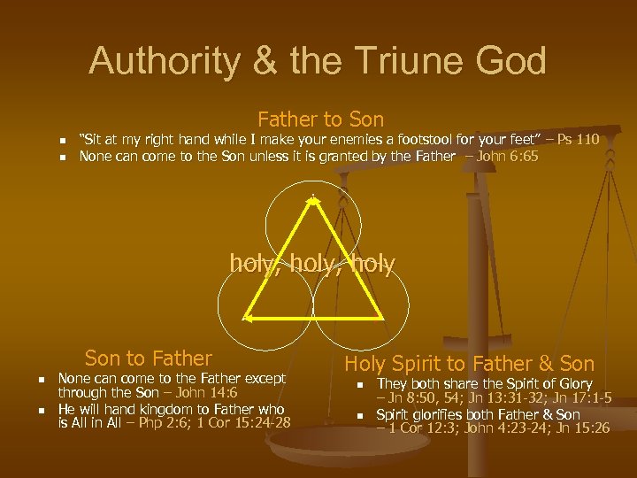Authority & the Triune God Father to Son n n “Sit at my right