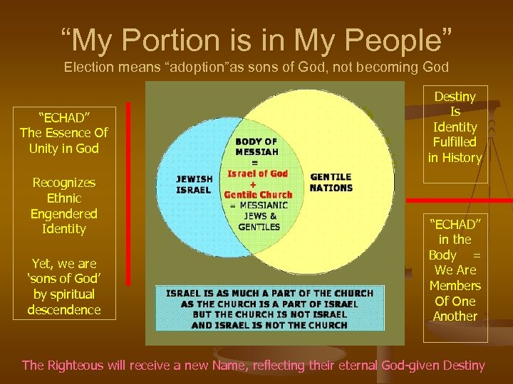 “My Portion is in My People” Election means “adoption”as sons of God, not becoming