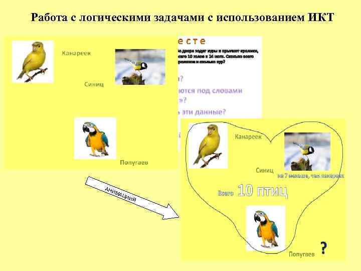 Работа с логическими задачами с использованием ИКТ АН ИМ АЦ ИИ Я 
