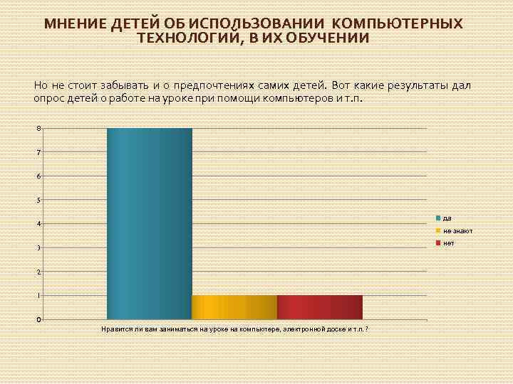 МНЕНИЕ ДЕТЕЙ ОБ ИСПОЛЬЗОВАНИИ КОМПЬЮТЕРНЫХ ТЕХНОЛОГИЙ, В ИХ ОБУЧЕНИИ Но не стоит забывать и