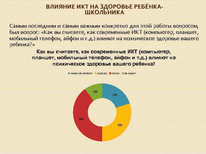 ВЛИЯНИЕ ИКТ НА ЗДОРОВЬЕ РЕБЁНКАШКОЛЬНИКА Самым последним и самым важным конкретно для этой работы