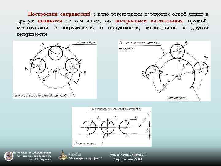 Построения сопряжений с непосредственным переходом одной линии в другую являются не чем иным, как