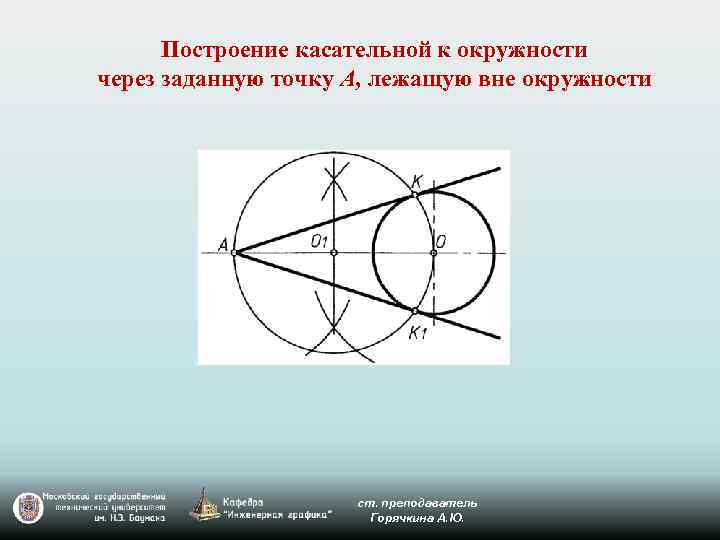 Касательная вне окружности