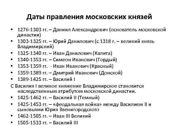 Правление московских князей таблица