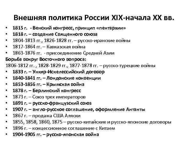 Внешняя политика России XIX-начала ХХ вв. • 1815 г. - Венский конгресс, принцип «пентархии»