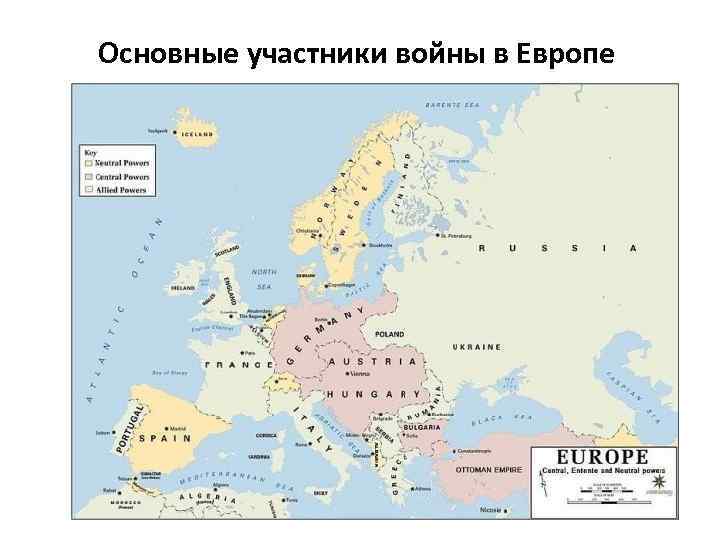 Основные участники войны в Европе 