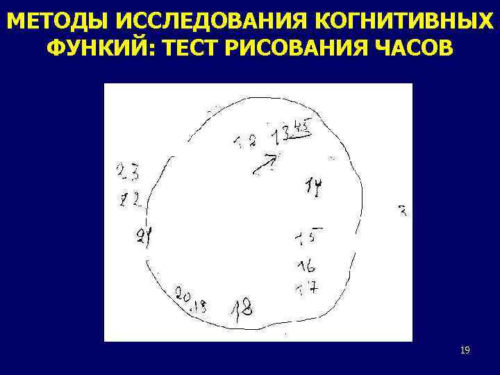 МЕТОДЫ ИССЛЕДОВАНИЯ КОГНИТИВНЫХ ФУНКИЙ: ТЕСТ РИСОВАНИЯ ЧАСОВ 19 