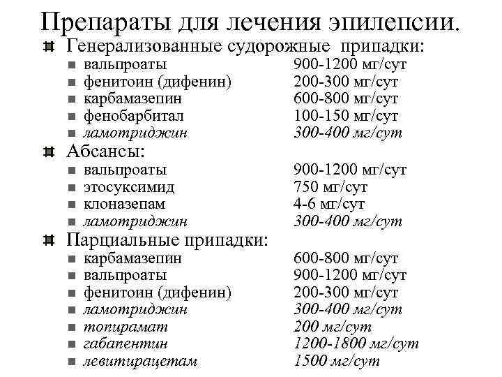 Препараты для лечения эпилепсии. Генерализованные судорожные припадки: n n n вальпроаты фенитоин (дифенин) карбамазепин