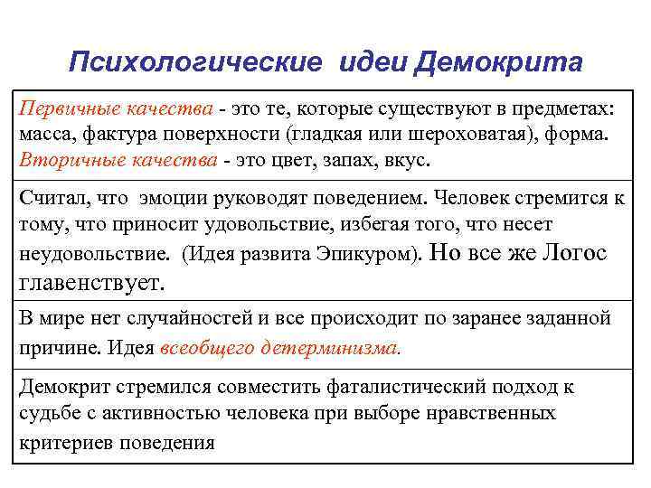 Психологические идеи Демокрита Первичные качества - это те, которые существуют в предметах: масса, фактура