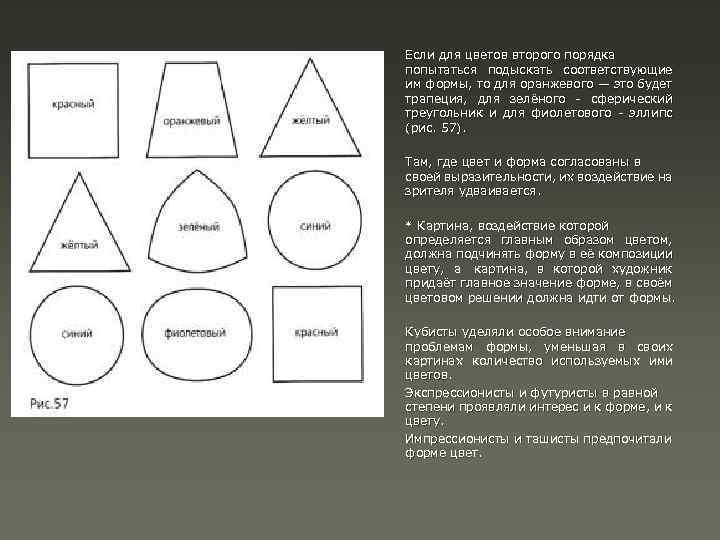 Если для цветов второго порядка попытаться подыскать соответствующие им формы, то для оранжевого —