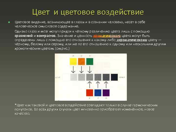 Цвет и цветовое воздействие n Цветовое видение, возникающее в глазах и в сознании человека,