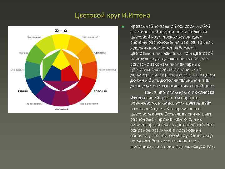 Цветовой круг И. Иттена n Чрезвычайно важной основой любой эстетической теории цвета является цветовой