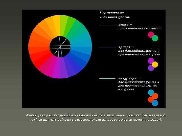 Используя круг можно подобрать гармоничные сочетания цветов. Их может быт два (диада), три (триада),