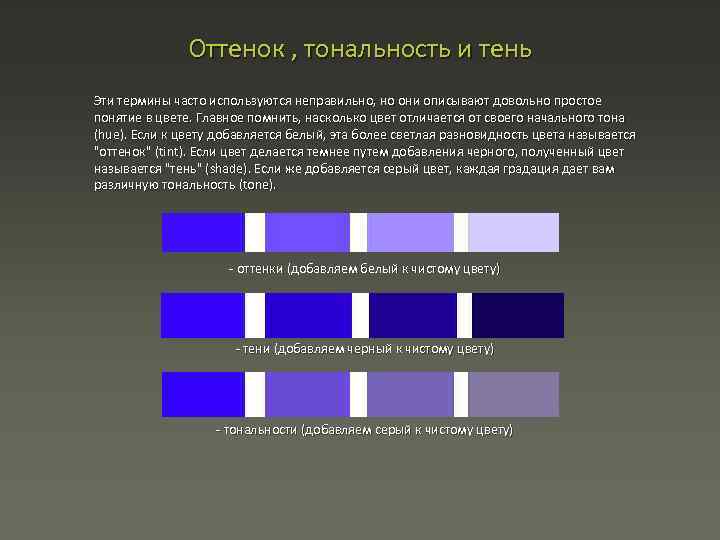 Что влияет на тональность и формат презентации