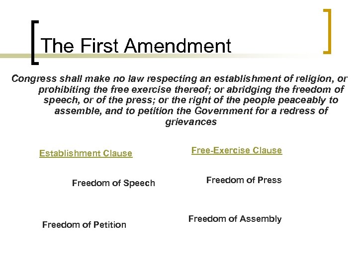 The First Amendment Congress shall make no law respecting an establishment of religion, or