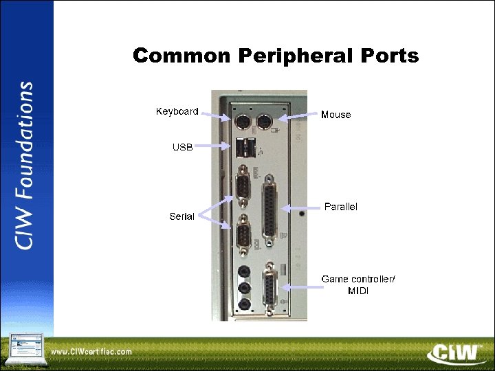 Common Peripheral Ports 