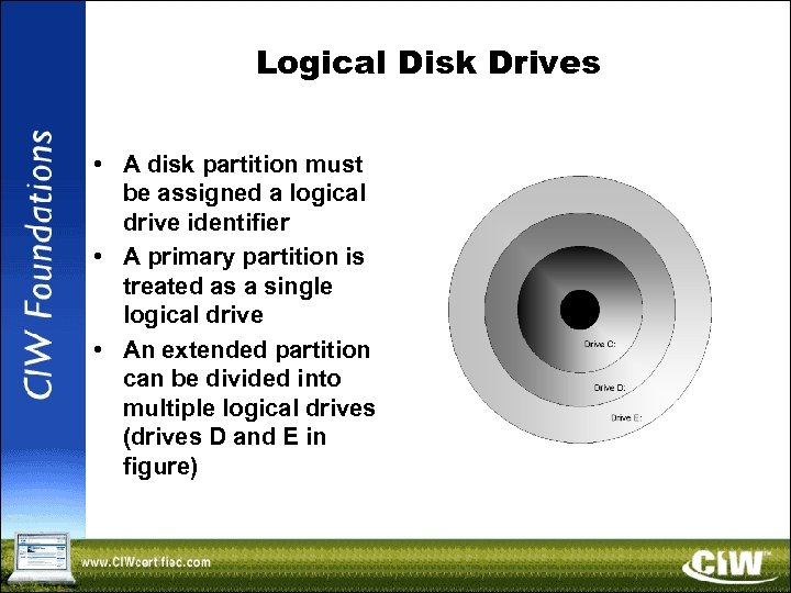 Logical Disk Drives • A disk partition must be assigned a logical drive identifier