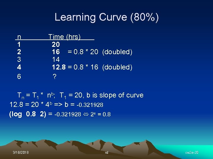 Learning Curve (80%) n 1 2 3 4 6 Time (hrs) 20 16 = Learning Curve (80%) n 1 2 3 4 6 Time (hrs) 20 16 =