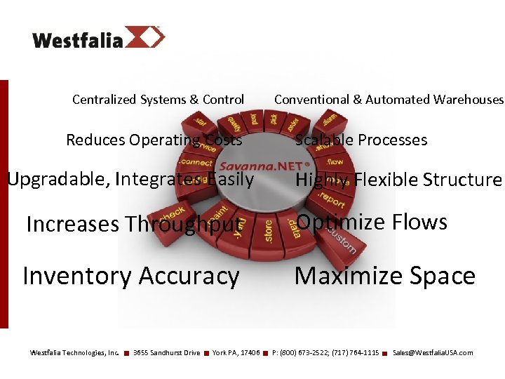 Centralized Systems & Control Reduces Operating Costs Upgradable, Integrates Easily Conventional & Automated Warehouses