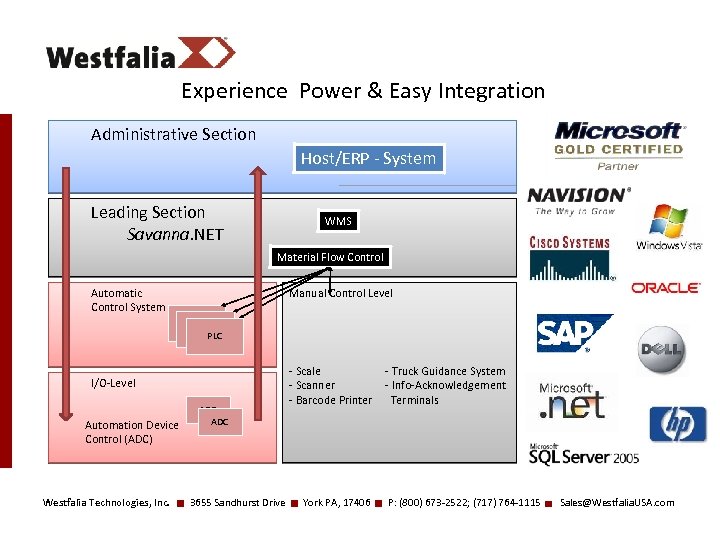 Experience Power & Easy Integration Administrative Section Host/ERP - System Leading Section Savanna. NET