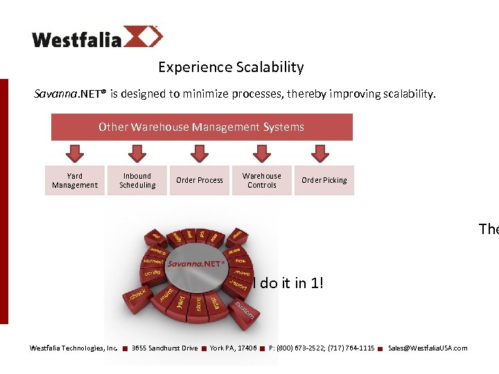 Experience Scalability Savanna. NET® is designed to minimize processes, thereby improving scalability. Other Warehouse