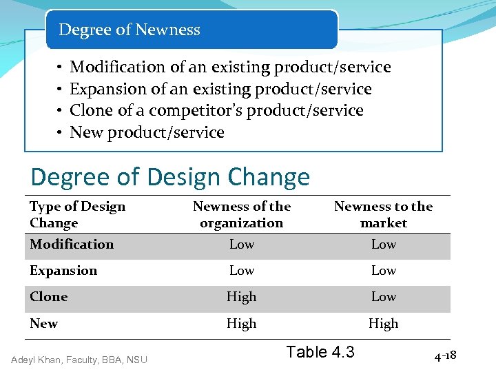 Degree of Newness • • Modification of an existing product/service Expansion of an existing
